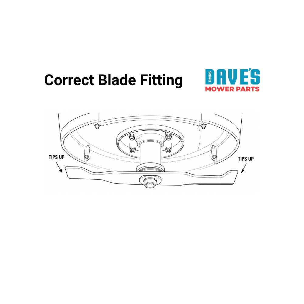 Rover 44 Inch Ride On Mower Standard Blade | DMP_02005020-0637 replaces 02005020-0637