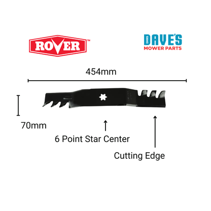 Rover Ride 50 Inch On Mower Gator Blade | DMP_BLR8172 replaces 742-04053A