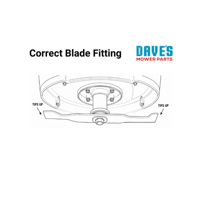 John Deere 42 Inch Mulching Blade Ride On Mower | DMP_BLR6351 replaces GX20249